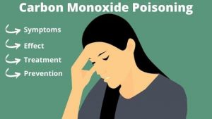 telltale signs of carbon monoxide poisoning